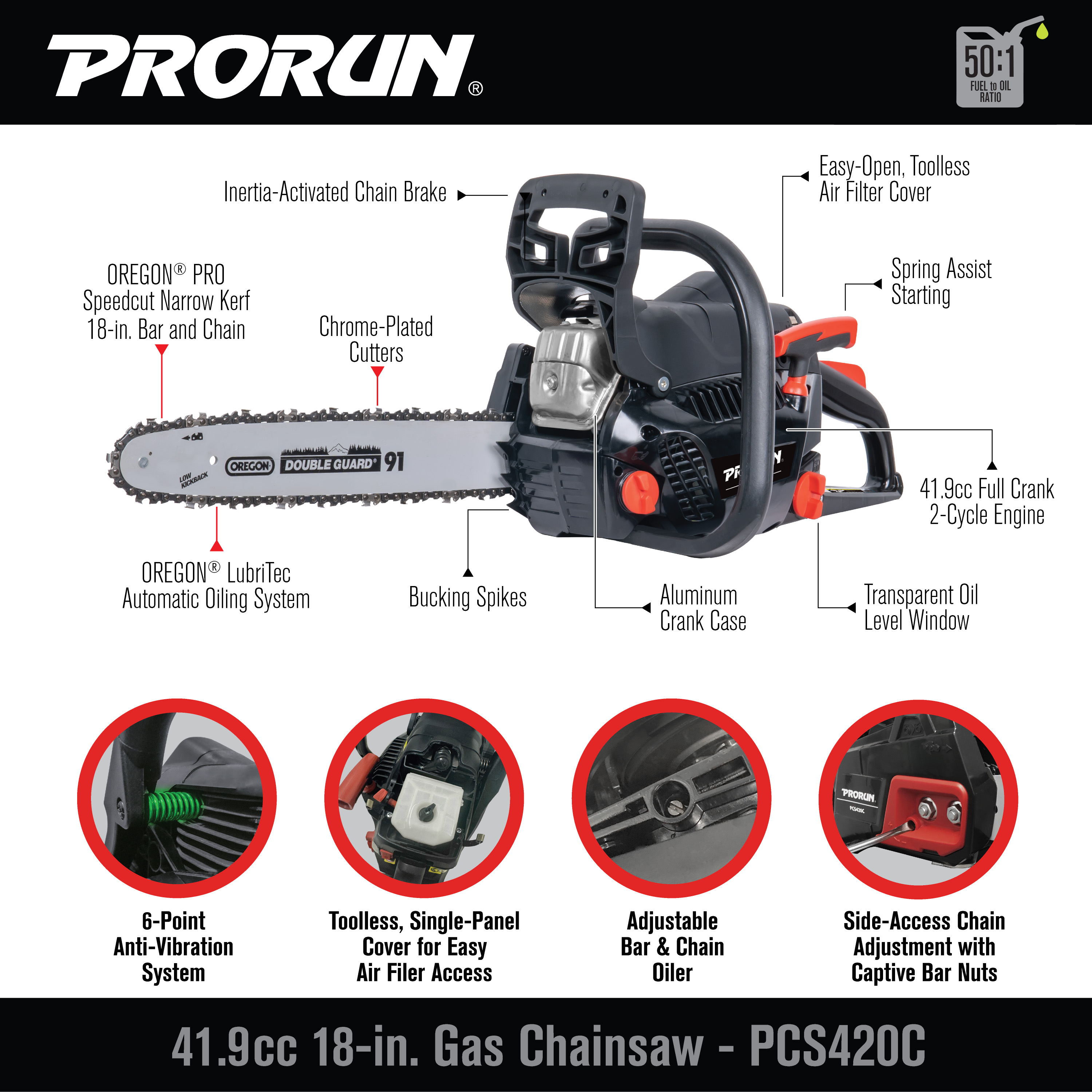 03_PCS420C_Saw_EMIs_06182025.