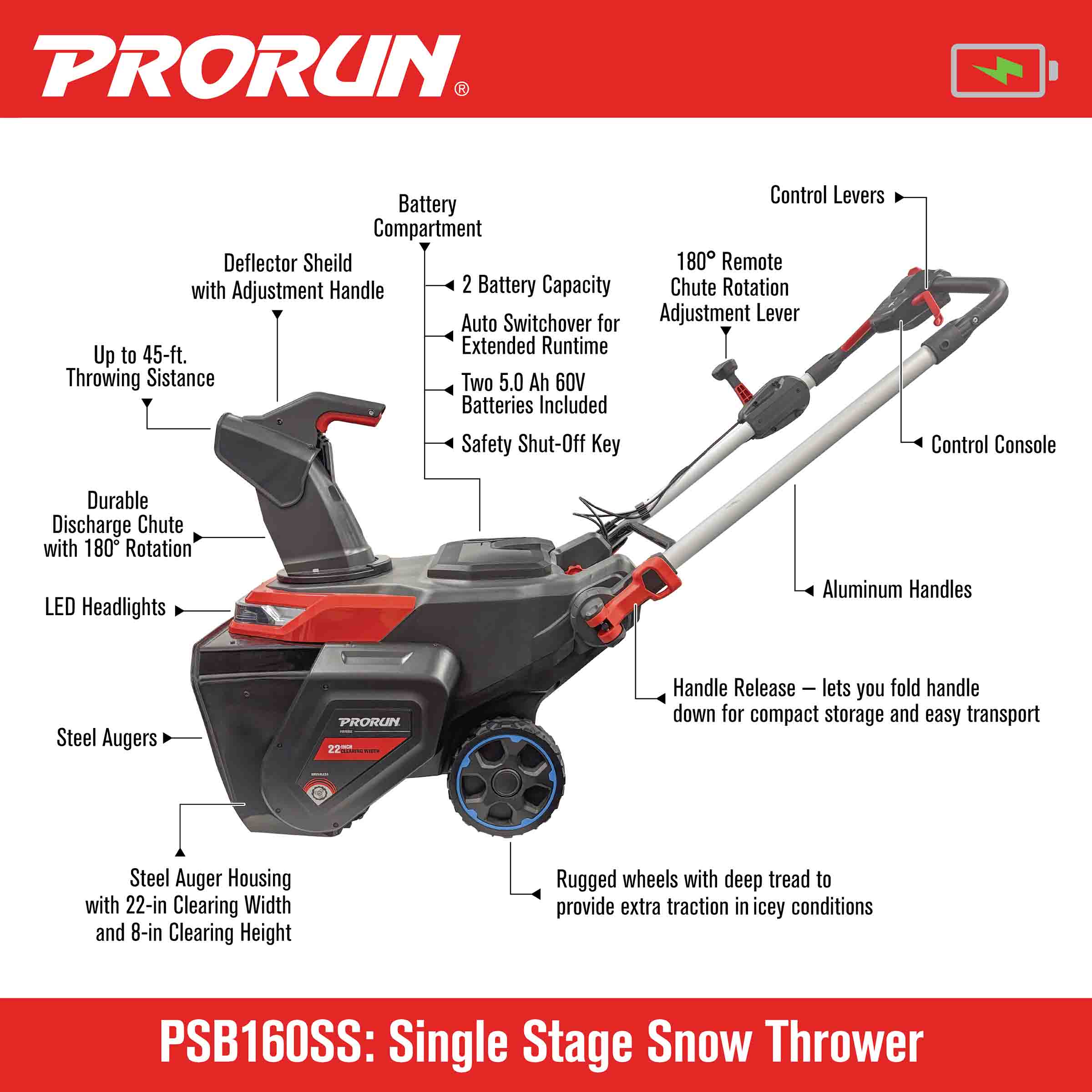 03_PSB160SS_EMIs_01_20_2026