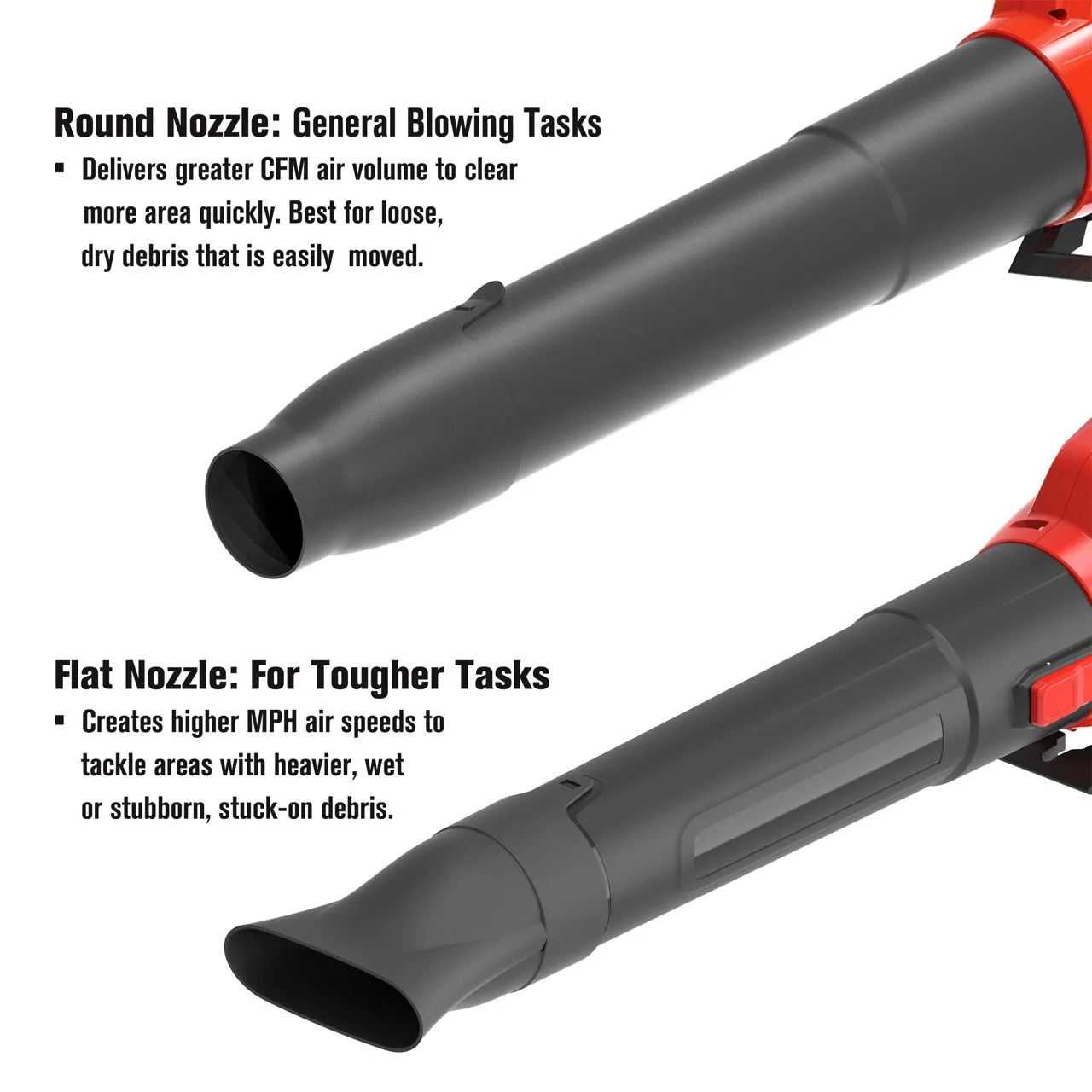 04_PBL160H_60VBlower_Nozzles-Large