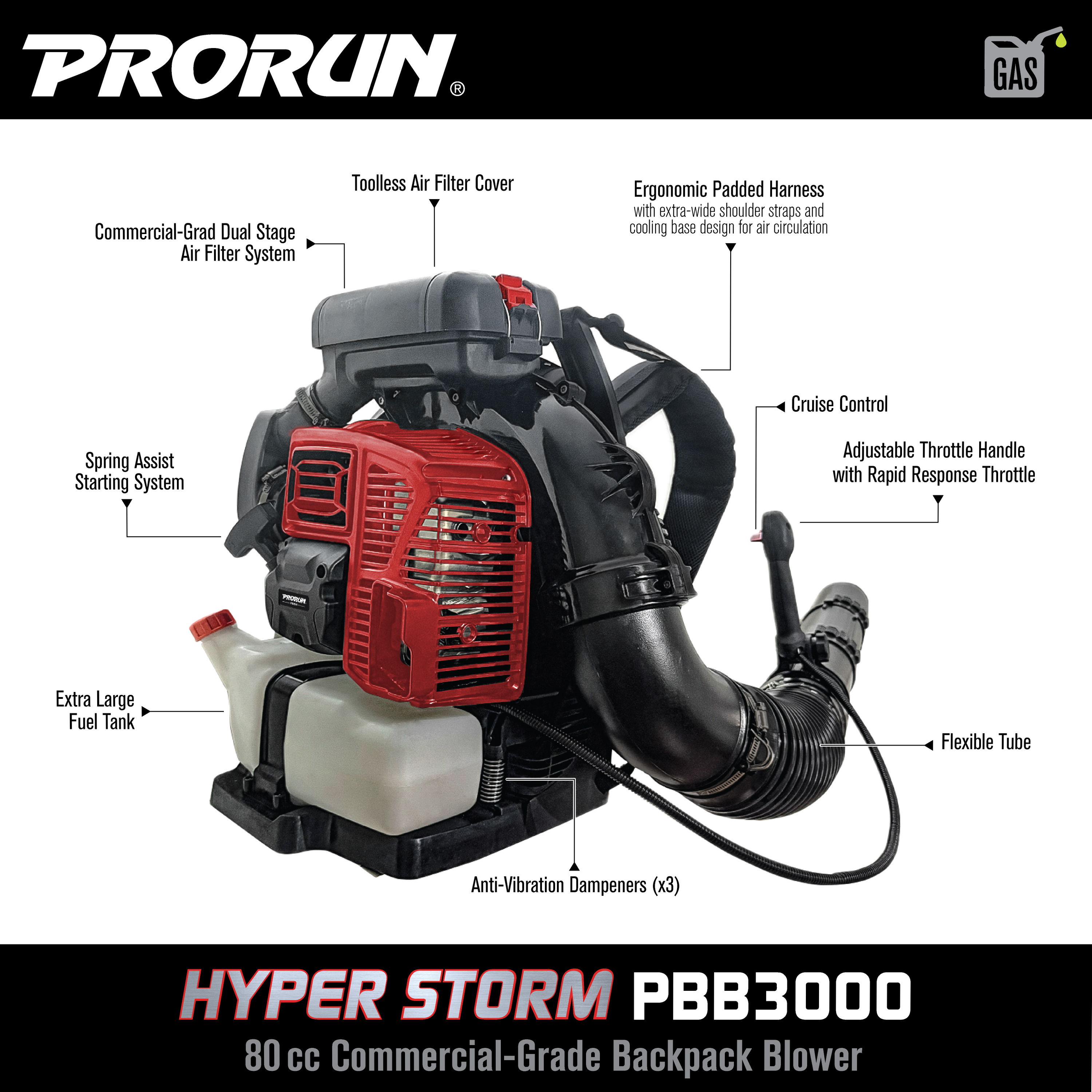 03_PBB3000_EMI_08152025